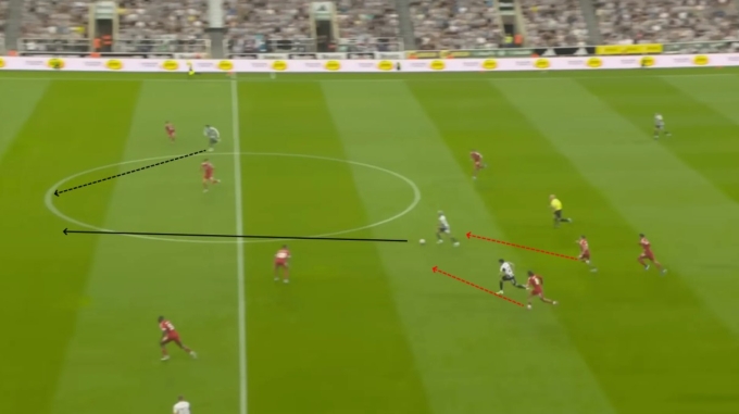 Tình huống Newcastle phản công, khi Szoboszlai và Wirtz đang dâng cao, trong trận gặp Liverpool ở vòng hai Ngoại hạng Anh. Ảnh: Premier League