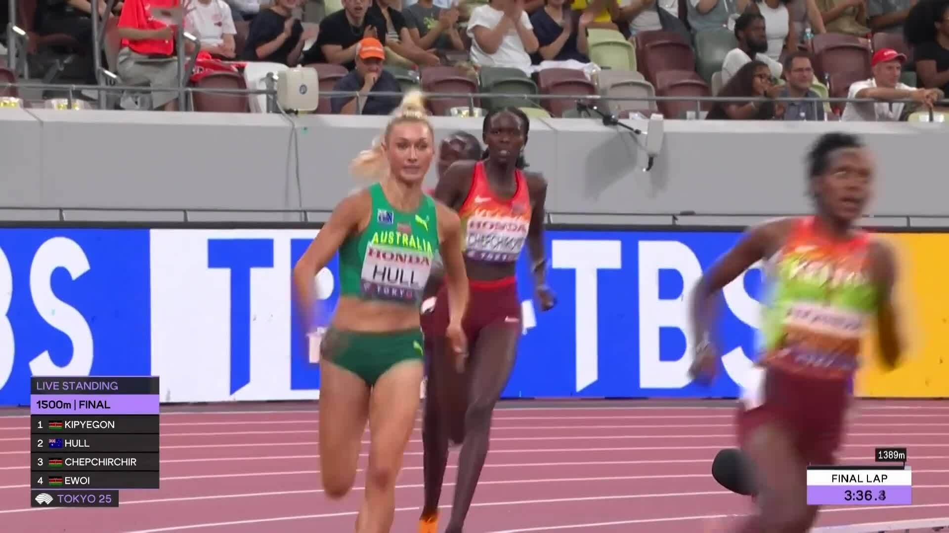 Kipyegon lần thứ tư vô địch 1.500m thế giới