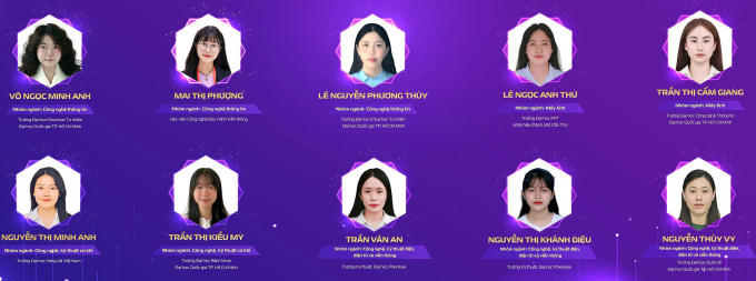 Chân dung 20 nữ sinh khoa học công nghệ năm 2025. Ảnh: BTC