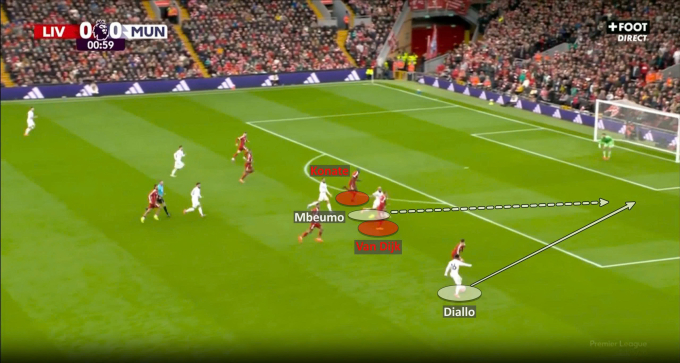 Mbeumo kịp thời đứng dậy từ pha tranh chấp, đâm tốc độ giữa hai trung vệ của Liverpool, nhận chuyền và dứt điểm ở góc hẹp hạ gục thủ thành Mamardashvili.