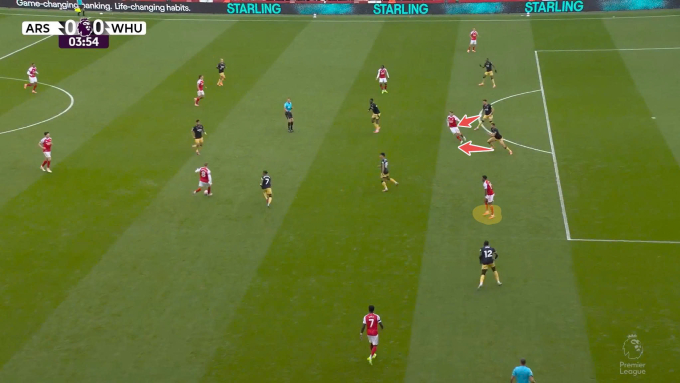 Gyokeres bị cả Max Kilman và Dinos Mavropanos để mắt tới trong trận gặp West Ham. Ảnh: Sky Sports
