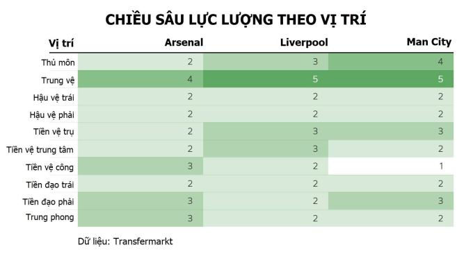 Nghịch lý của khi Liverpool - 4