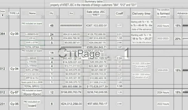 Nga xuất khẩu tiêm kích bom Su-34 lần đầu?
