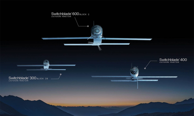 Các mẫu UAV thuộc dòng Switchblade. Đồ họa: AeroVironment