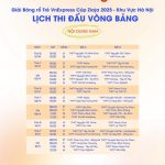 Cẩm nang tham gia Giải Bóng rổ Trẻ VnExpress 2025 – Cup Ziaja