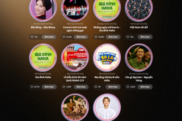 8 Hit “Âm nhạc truyền cảm hứng”: Bắc Bling, Buôn Trăng…