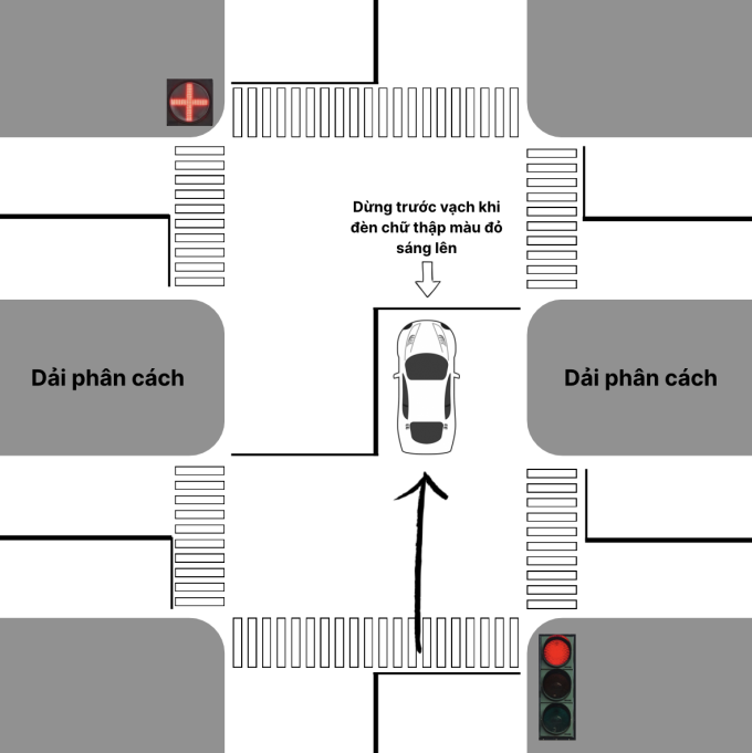 Vì sao có đèn chữ thập màu đỏ tại các giao lộ? - 1