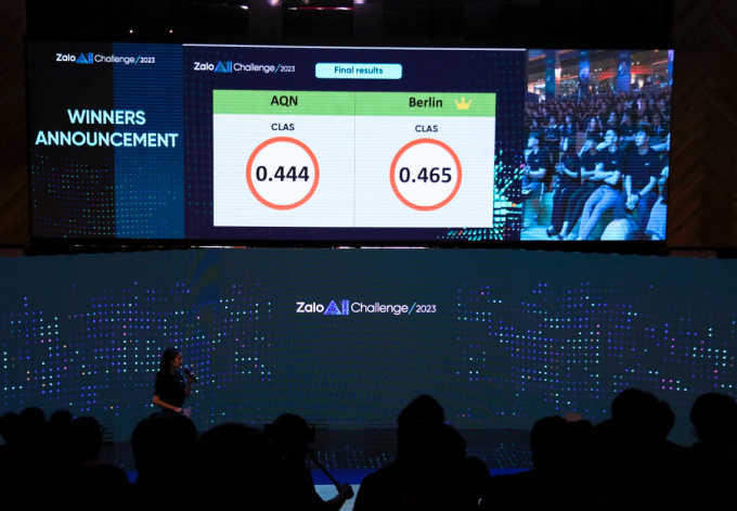 Kết quả chung cuộc của 2 đội thi trong Zalo AI Challenge 2023. Ảnh: Zalo