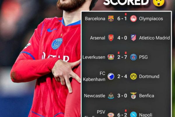 Champions League: Đêm điên rồ và những bất ngờ