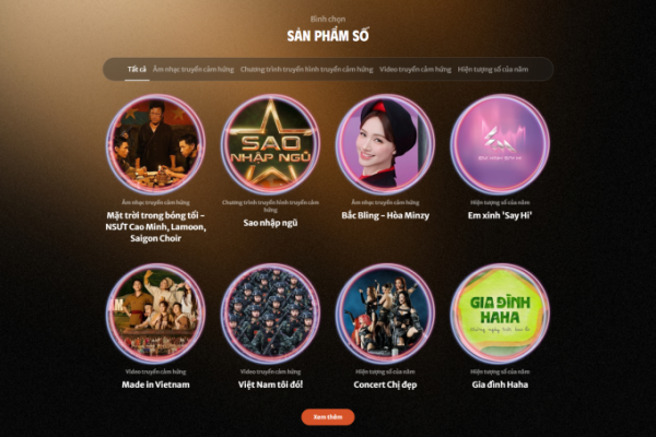 Vietnam iContent Awards 2025: 250.000 Lượt Bình Chọn Vòng Sơ Loại