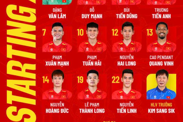 Văn Lâm bắt chính trận Việt Nam – Nepal: Tin tức mới nhất