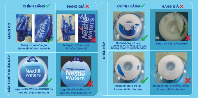 Hướng dẫn phân biệt sản phẩm LaVie 18.5L chính hãng. Ảnh: La Vie