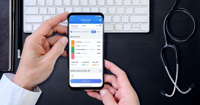 Thông qua ứng dụng FPT MediCare, các bác sĩ có thể kiểm soát tình trạng đường huyết cùng người bệnh. Ảnh: FPT