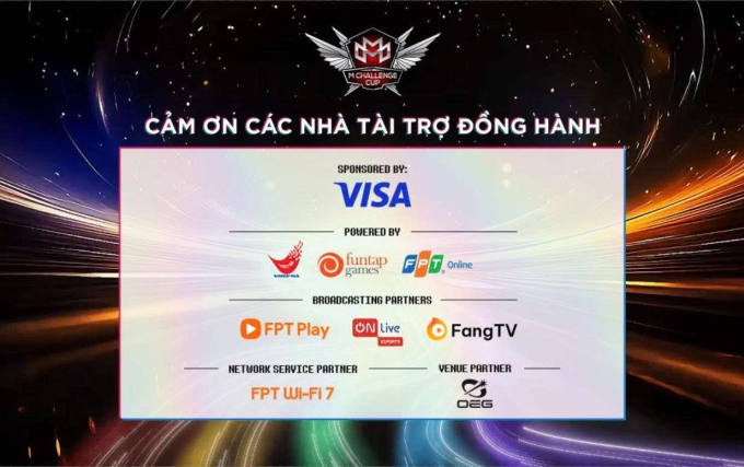Saigon Phantom gục ngã trước LEON Sports ở chung kết Cup Mekong - 2