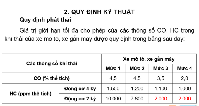 Dự thảo quy chuẩn khí thải xe mô tô, xe gắn máy.