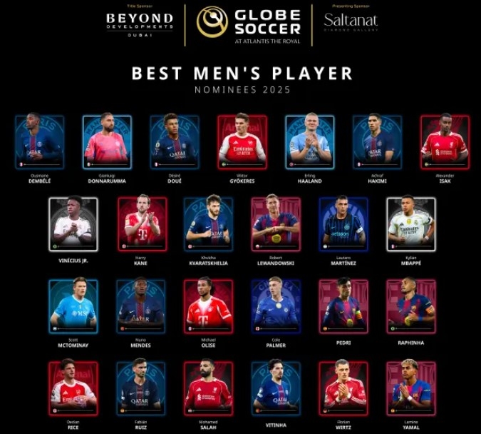 Những đề cử cho giải Cầu thủ hay nhất năm tại Globe Soccer Awards 2025. Ảnh: Globe Soccer